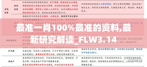 最准一肖100%最准的资料,最新研究解读_FLW3.14