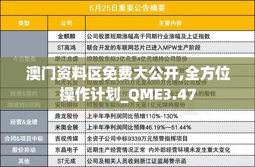 澳门资料区免费大公开,全方位操作计划_QME3.47