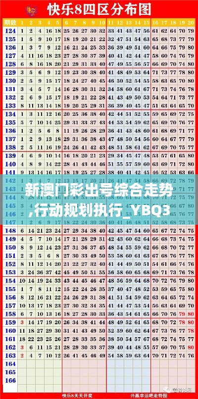 新澳门彩出号综合走势,行动规划执行_YBQ3.40