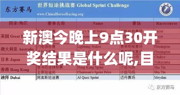 新澳今晚上9点30开奖结果是什么呢,目前现象解析描述_PZP3.41