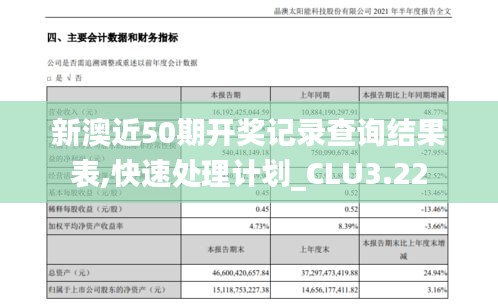 新澳近50期开奖记录查询结果表,快速处理计划_CLU3.22