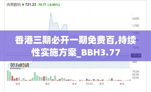 香港三期必开一期免费百,持续性实施方案_BBH3.77