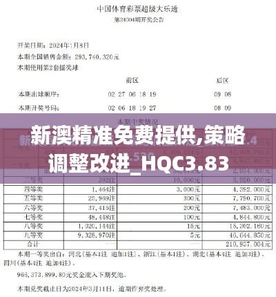 新澳精准免费提供,策略调整改进_HQC3.83