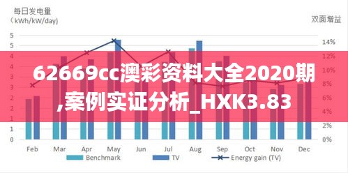 62669cc澳彩资料大全2020期,案例实证分析_HXK3.83