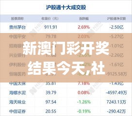 新澳门彩开奖结果今天,社会责任法案实施_LAS3.62