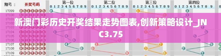 新澳门彩历史开奖结果走势图表,创新策略设计_JNC3.75