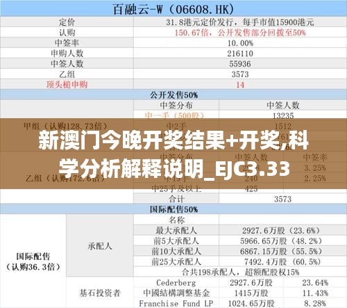 新澳门今晚开奖结果+开奖,科学分析解释说明_EJC3.33