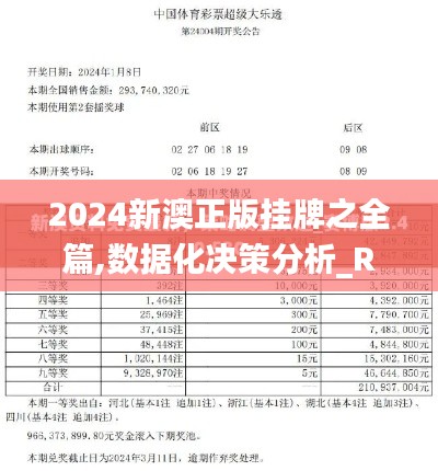 2024新澳正版挂牌之全篇,数据化决策分析_RQN3.47