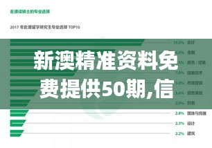 新澳精准资料免费提供50期,信息明晰解析导向_DLK3.36