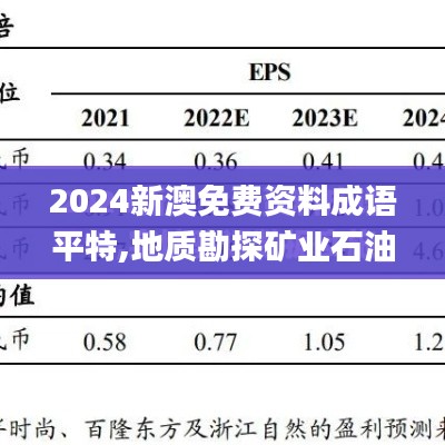 2024新澳免费资料成语平特,地质勘探矿业石油_CBX3.80