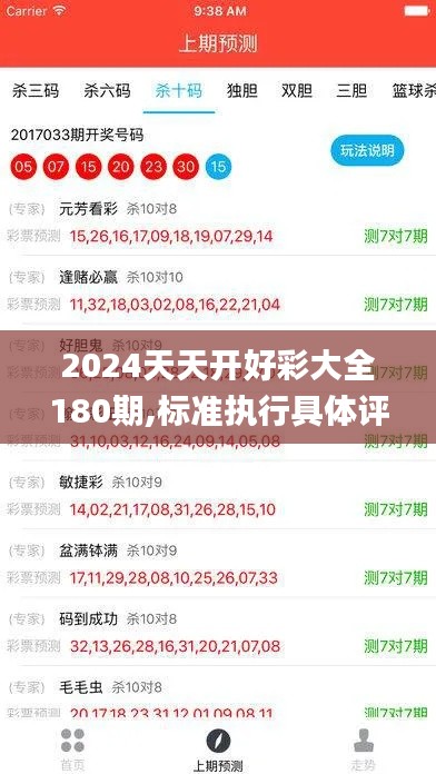 2024天天开好彩大全180期,标准执行具体评价_IDI3.56