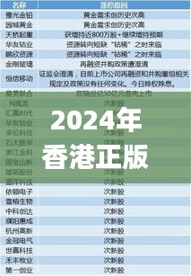 2024年香港正版资料免费大全,现代化解析定义_YTL3.11