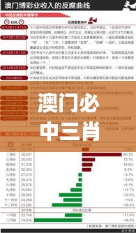 司空见惯 第4页