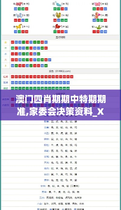 澳门四肖期期中特期期准,家委会决策资料_XGI3.31