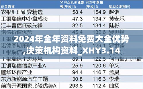 2024年全年资料免费大全优势,决策机构资料_XHY3.14