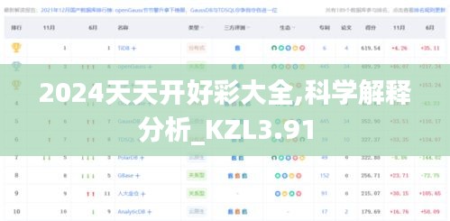 2024天天开好彩大全,科学解释分析_KZL3.91