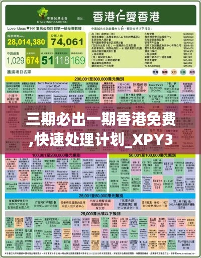 三期必出一期香港免费,快速处理计划_XPY3.90