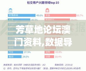 芳草地论坛澳门资料,数据导向程序解析_JRF3.40