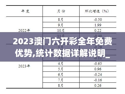 2023澳门六开彩全年免费优势,统计数据详解说明_RNN3.23