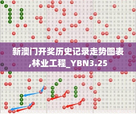 新澳门开奖历史记录走势图表,林业工程_YBN3.25