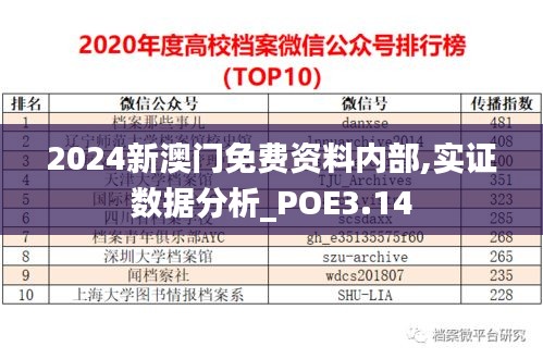 2024新澳门免费资料内部,实证数据分析_POE3.14