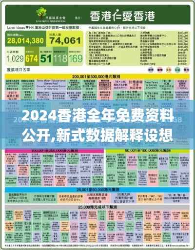 2024香港全年免费资料公开,新式数据解释设想_SJU3.28