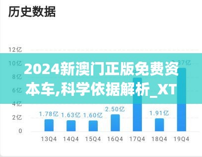 2024新澳门正版免费资本车,科学依据解析_XTN3.67