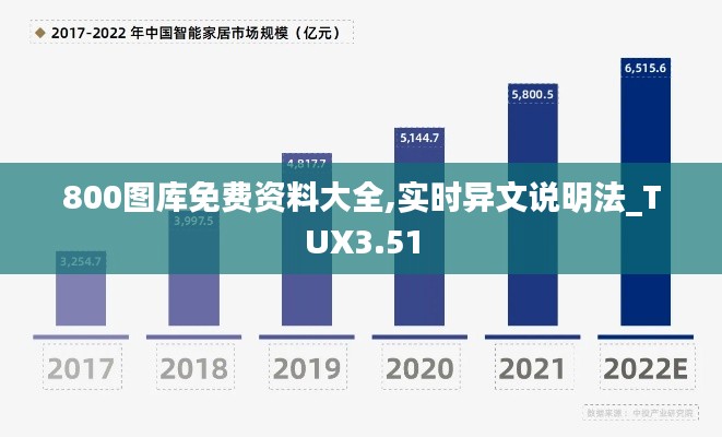 800图库免费资料大全,实时异文说明法_TUX3.51