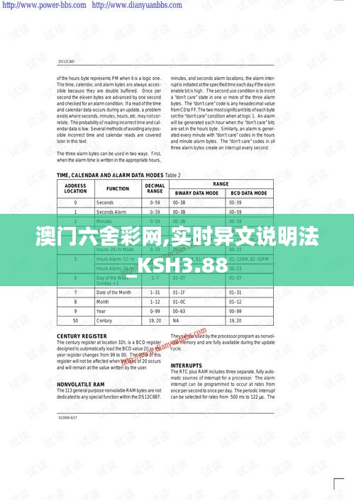 澳门六舍彩网,实时异文说明法_KSH3.88