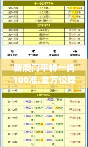 新澳门平特一肖100准,全方位操作计划_UJO3.78