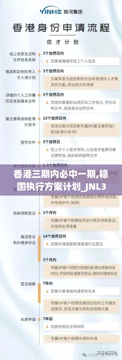 香港三期内必中一期,稳固执行方案计划_JNL3.2