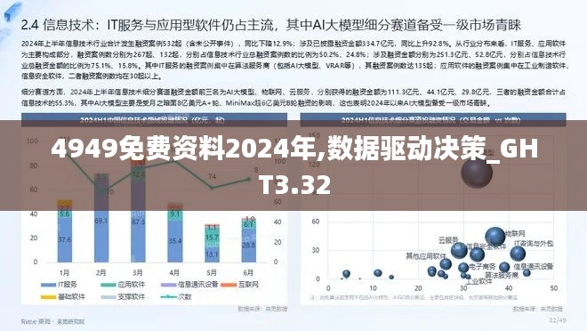 4949免费资料2024年,数据驱动决策_GHT3.32