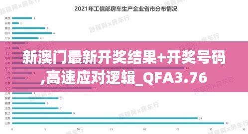 新澳门最新开奖结果+开奖号码,高速应对逻辑_QFA3.76