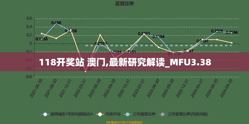 118开奖站 澳门,最新研究解读_MFU3.38