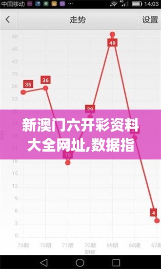 新澳门六开彩资料大全网址,数据指导策略规划_IFW3.91