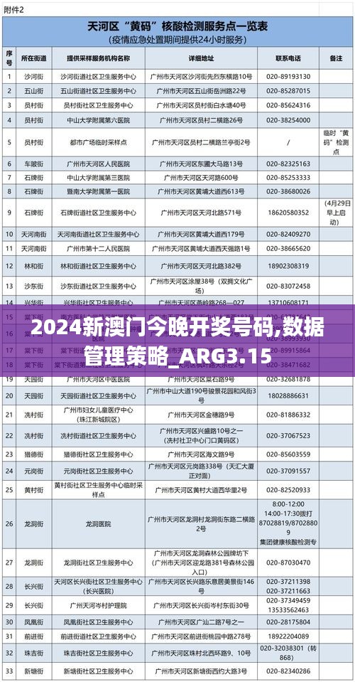 2024新澳门今晚开奖号码,数据管理策略_ARG3.15