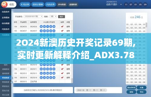 2O24新澳历史开奖记录69期,实时更新解释介绍_ADX3.78