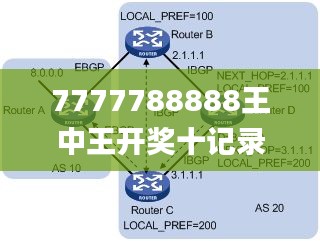 7777788888王中王开奖十记录网,精细评估方案_GUC3.89