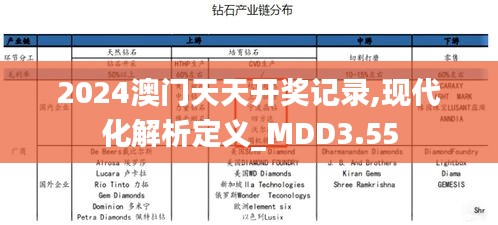 2024澳门天天开奖记录,现代化解析定义_MDD3.55