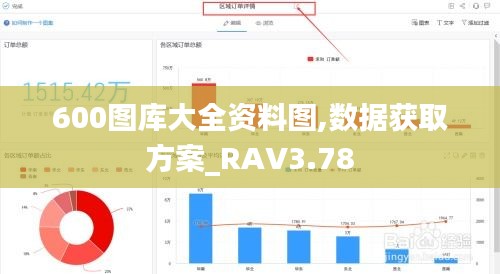 600图库大全资料图,数据获取方案_RAV3.78