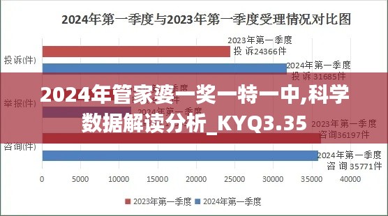 2024年管家婆一奖一特一中,科学数据解读分析_KYQ3.35