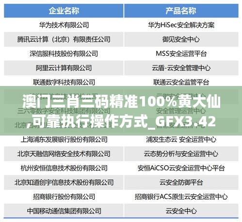 澳门三肖三码精准100%黄大仙,可靠执行操作方式_GFX3.42