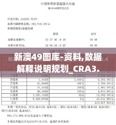 新澳49图库-资料,数据解释说明规划_CRA3.57