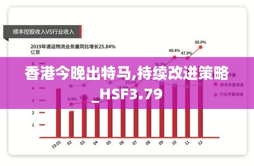 香港今晚出特马,持续改进策略_HSF3.79