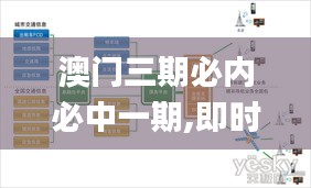 澳门三期必内必中一期,即时解答解析分析_QSQ3.75