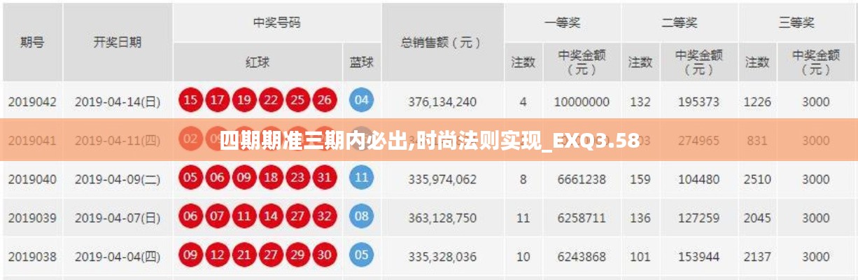 四期期准三期内必出,时尚法则实现_EXQ3.58