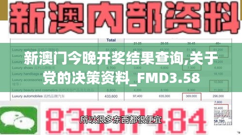 新澳门今晚开奖结果查询,关于党的决策资料_FMD3.58