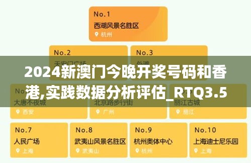 2024新澳门今晚开奖号码和香港,实践数据分析评估_RTQ3.50