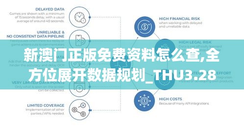 新澳门正版免费资料怎么查,全方位展开数据规划_THU3.28