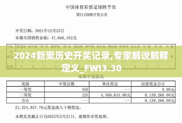 2024新奥历史开奖记录,专家解说解释定义_FWI3.30